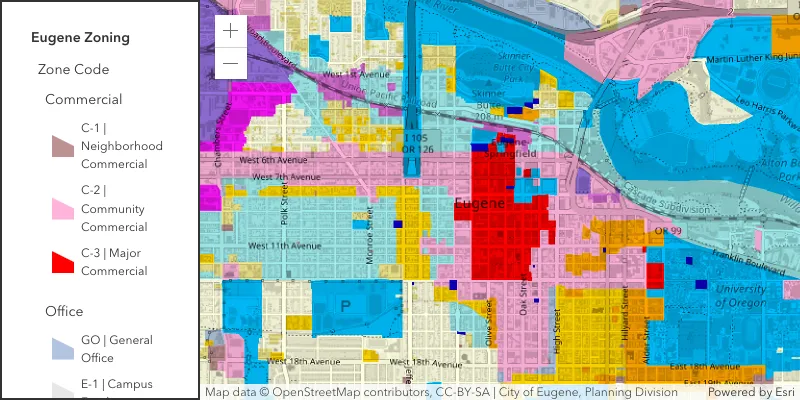 Unique value groups with headings