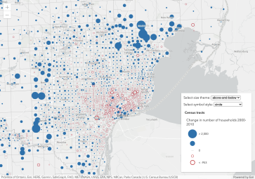 Data-driven visualization