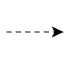 B Dash Symbol Style