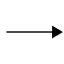 F End Line Symbol Style