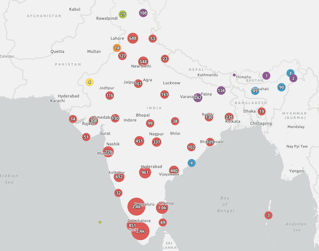 clustering-generated-labels