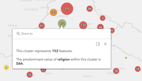 clustering-types-popup