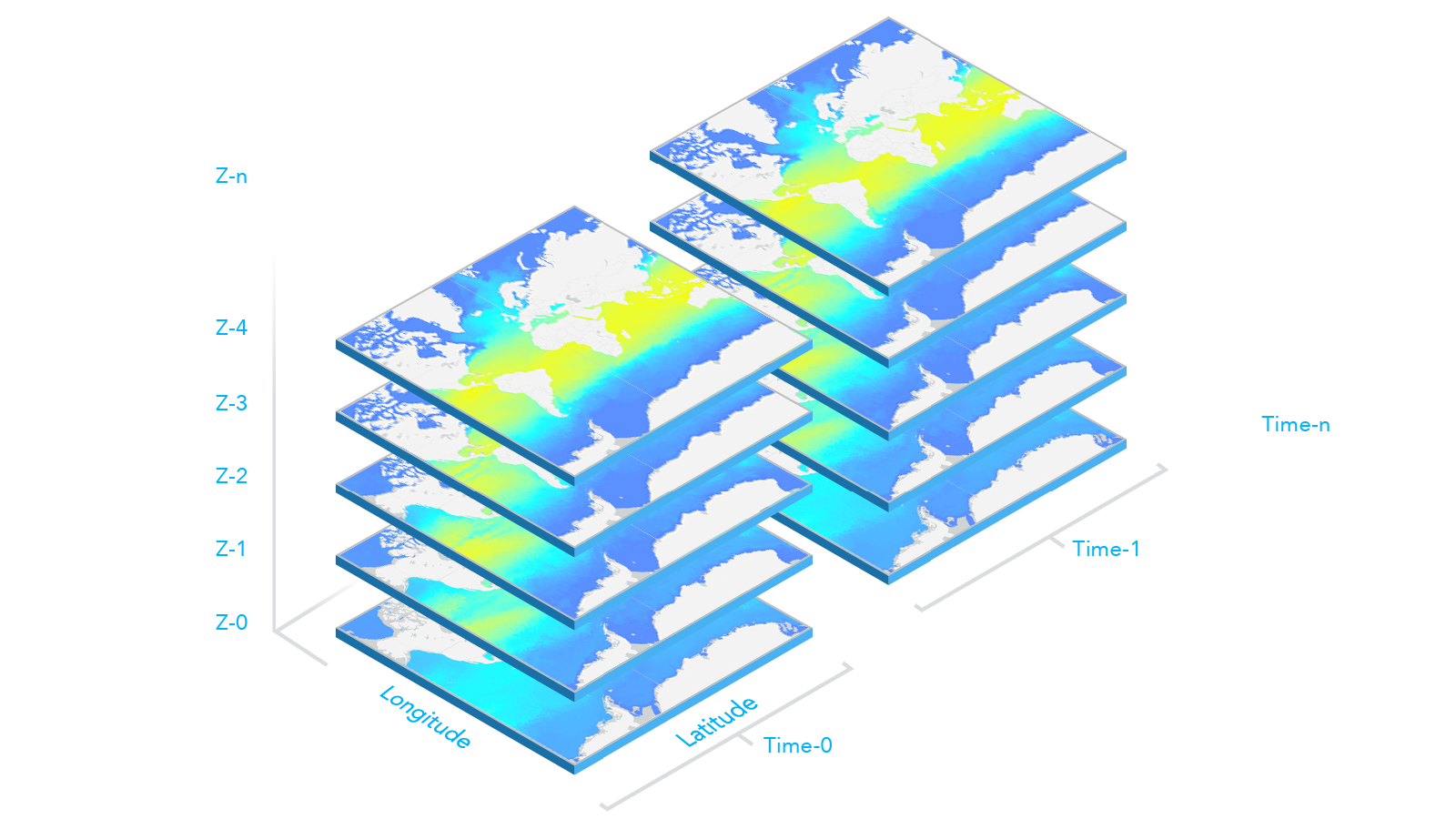 Layer mesh, with four rows of equally sized elements in the boundary layer.