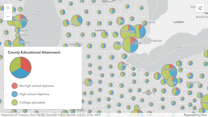 pie chart renderer