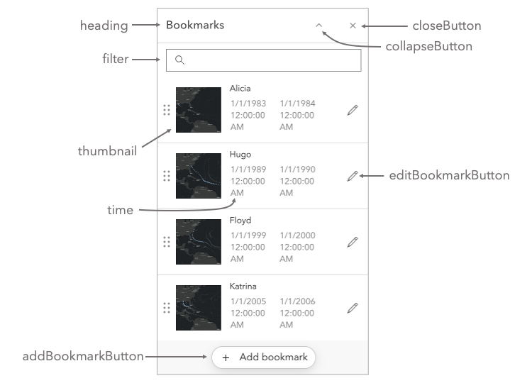 bookmarks-visibleElements