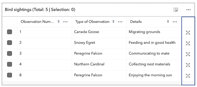 featuretable action column