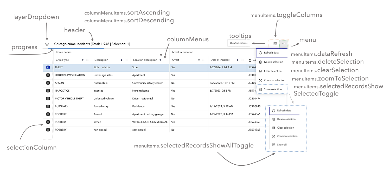 featuretable-visibleelements