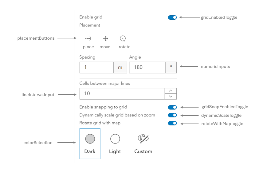 grid controls visible elements