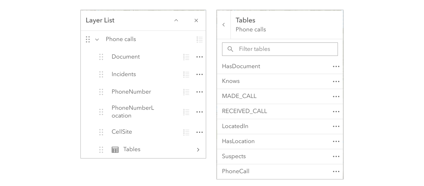 tableList