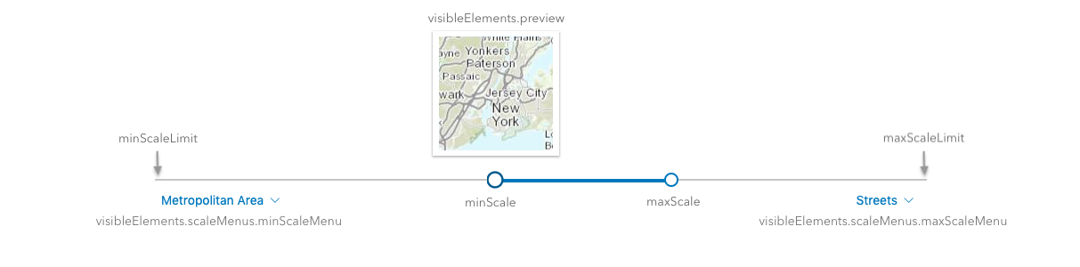 widgets-scaleRangeSlider