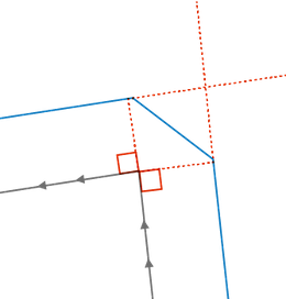 Bevel joins Bevel joins