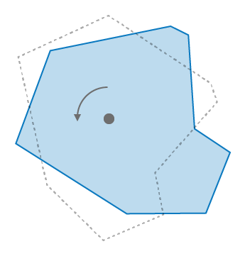 Rotate transformation Rotate transformation
