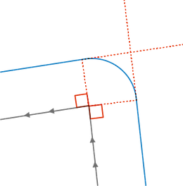 Round joins Round joins