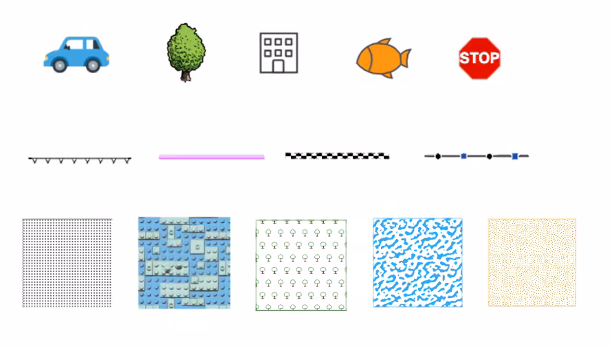 CIM symbols