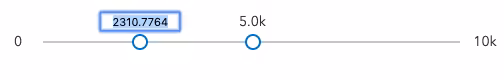 Slider without input formatter