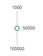 reversed vertical slider Slider vertical reversed