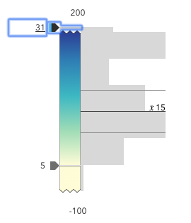 Zoomed slider slider-zoom