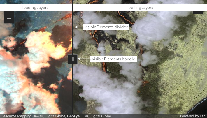 Swipe widget demonstration of leading and trailing layers and visible elements