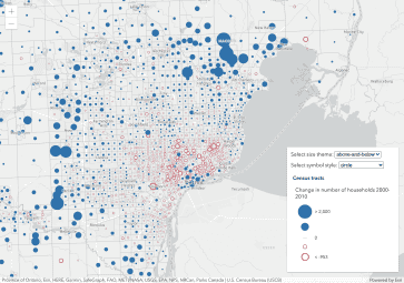 Data-driven visualization