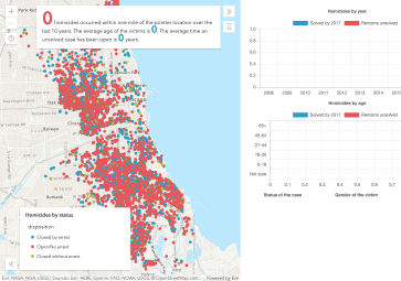 Query statistics client-side by distance