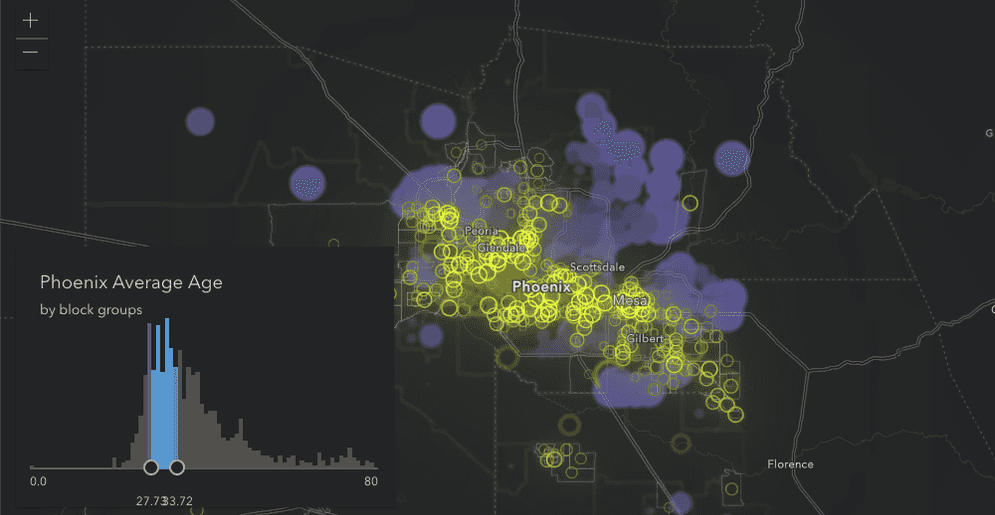 featureEffect highlighting age groups in Phoenix