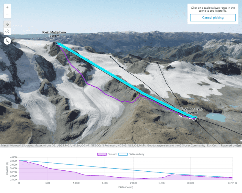 Elevation profile analysis