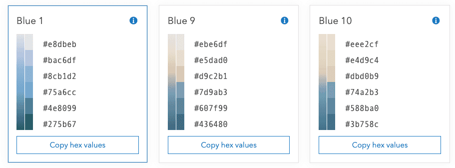 Choosing a color ramp, Overview, ArcGIS Maps SDK for JavaScript 4.27