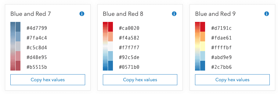 arcgis color grabber