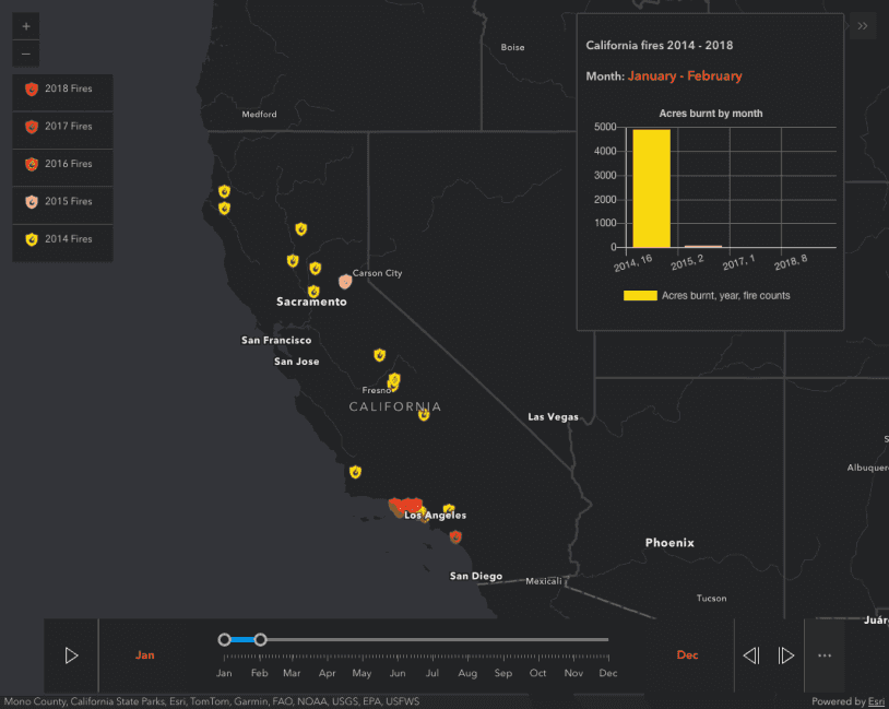 TimeSlider with timeOffset and actions