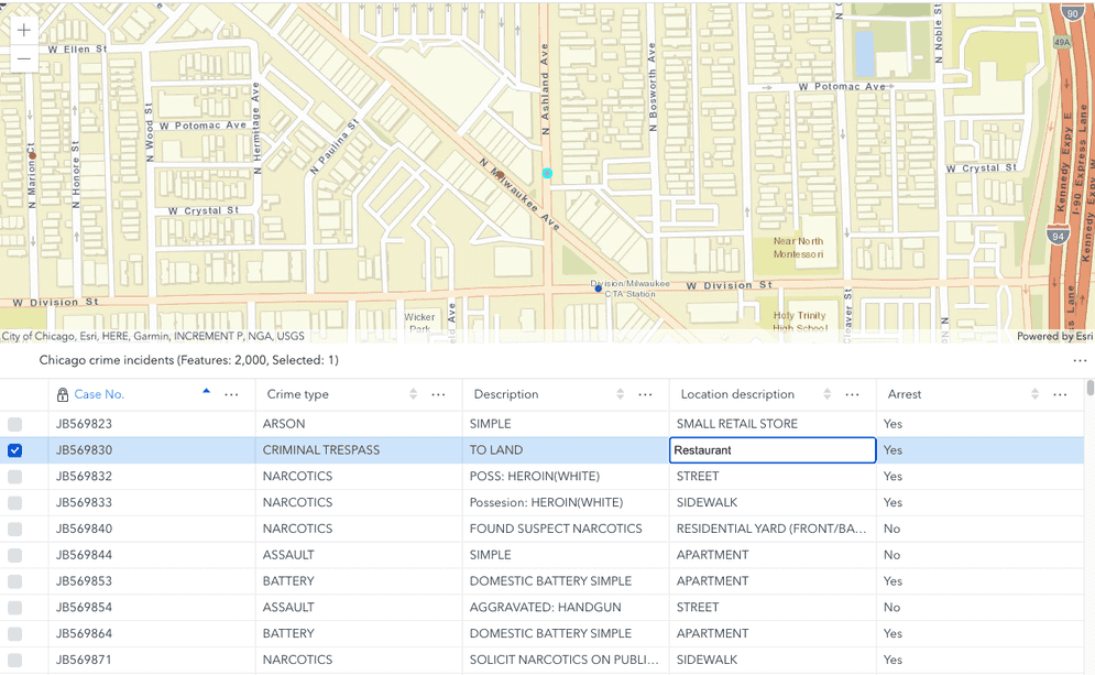 featuretable editing