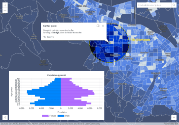 Querying, filtering, and statistics