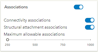 associations-slider