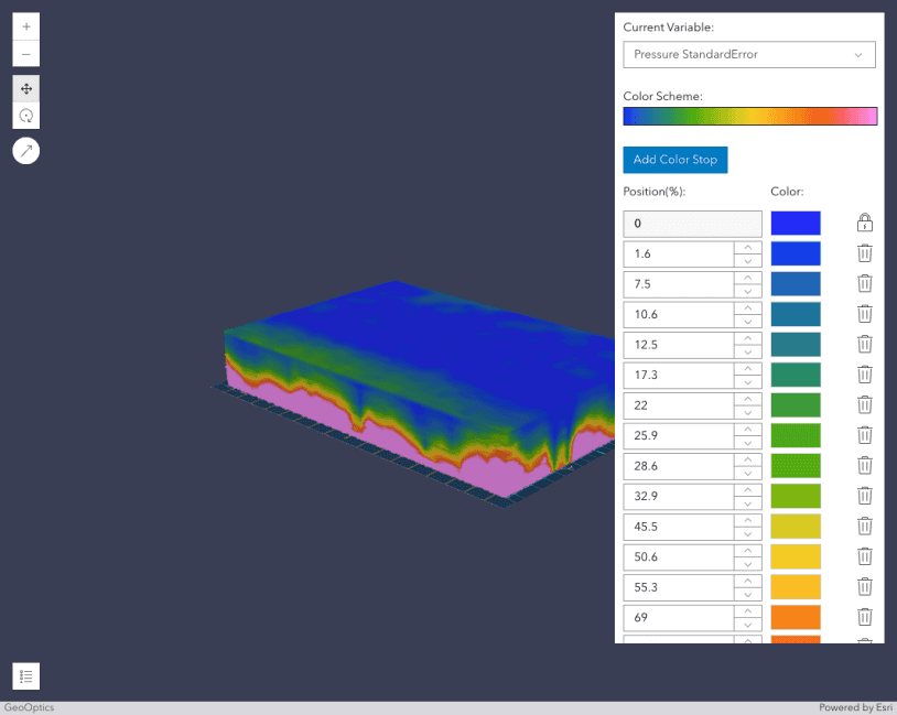 Modify the color scheme of a continuous variable