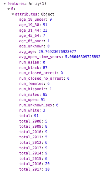 flv-query-stats-result