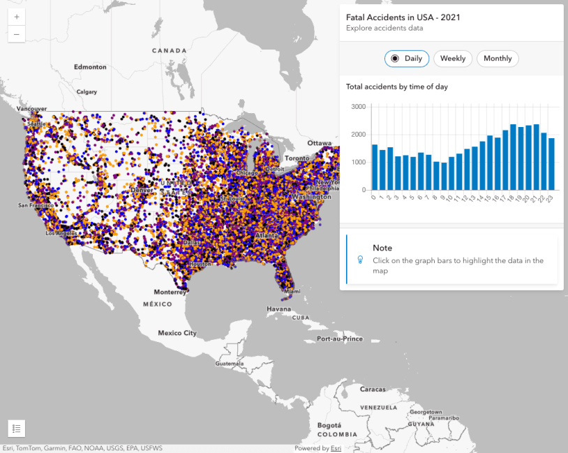 Timestamp-offset field