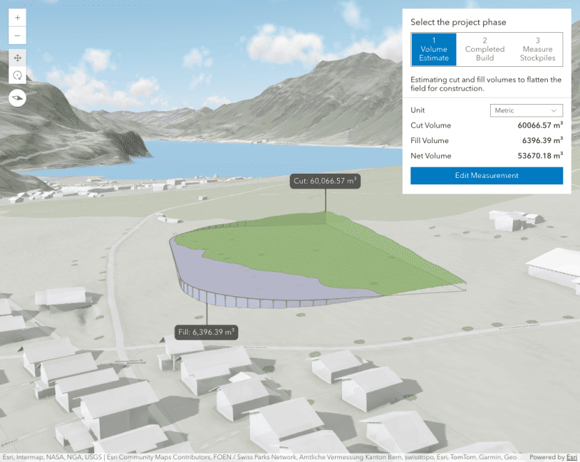 Volume measurement analysis object