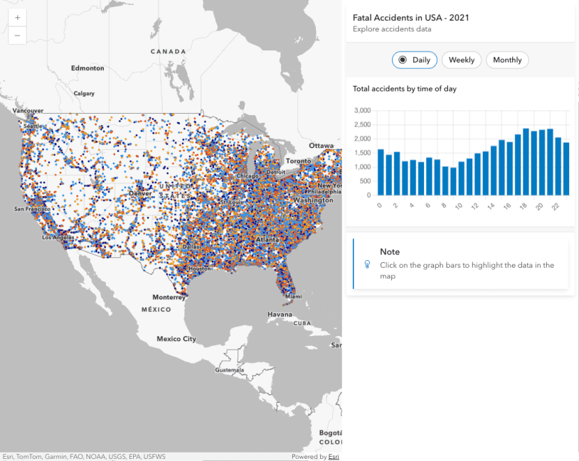 Timestamp-offset field