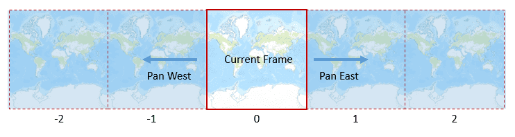 Example of a wraparound map as a series of frames.