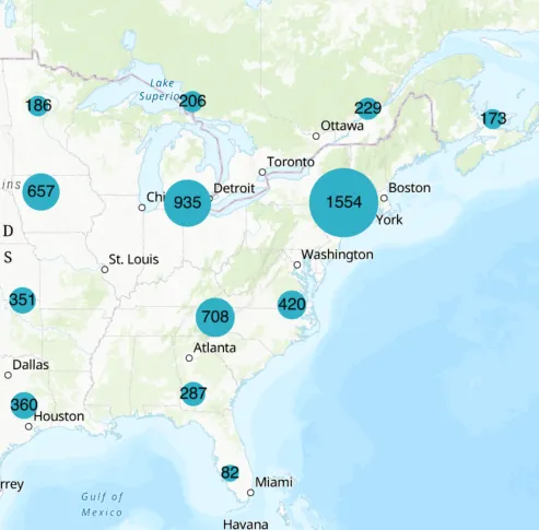 Cluster Labels Clustering.