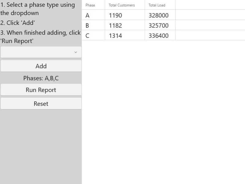 Image of load report