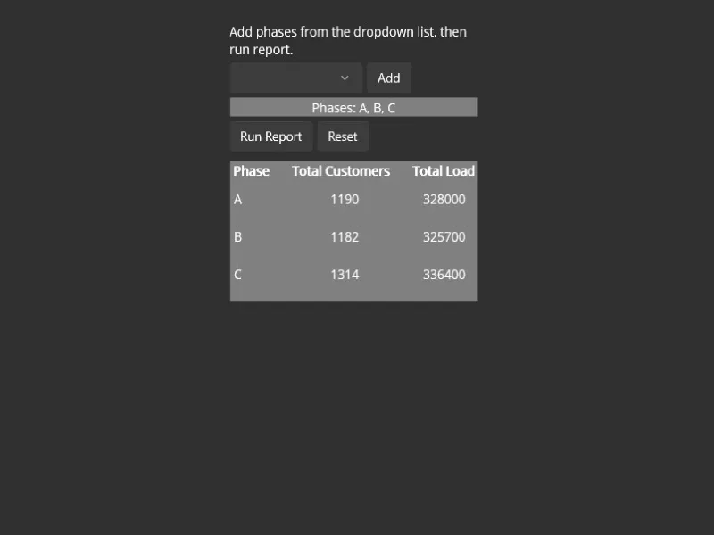 Image of load report
