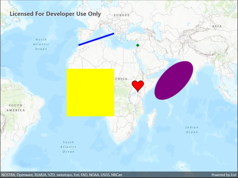 Image of add graphics with renderer