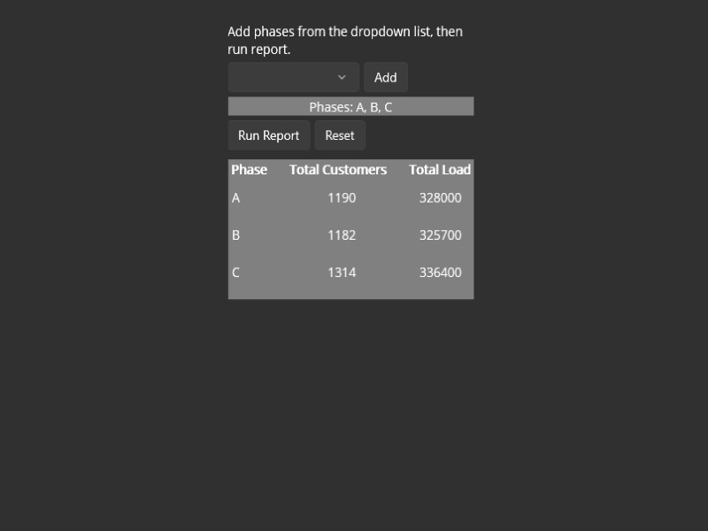 Image of load report