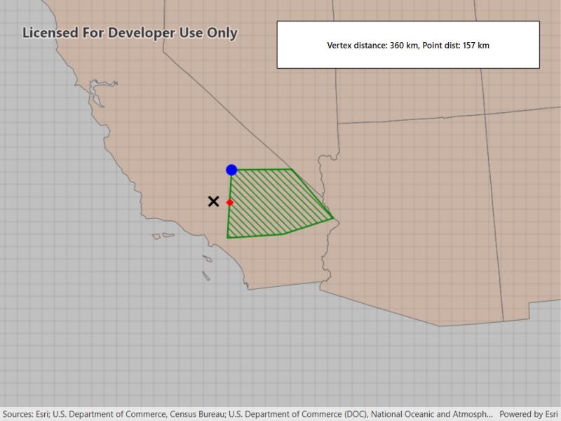 Image of nearest vertex