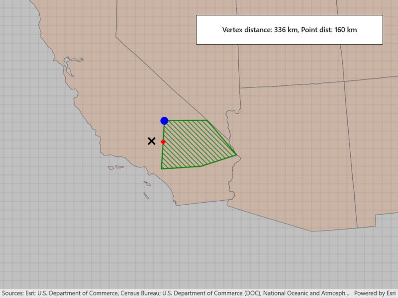Image of nearest vertex