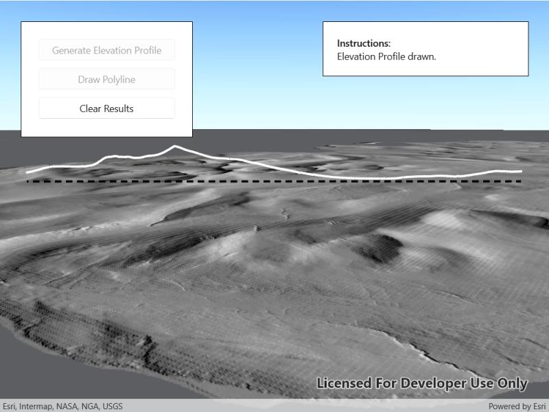 Image of local server generate elevation profile