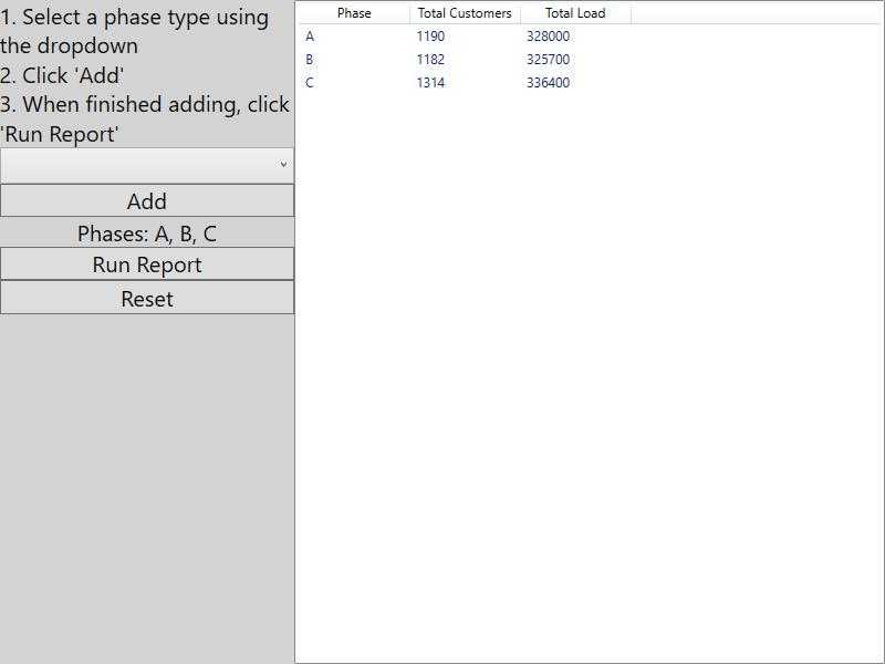 Image of load report