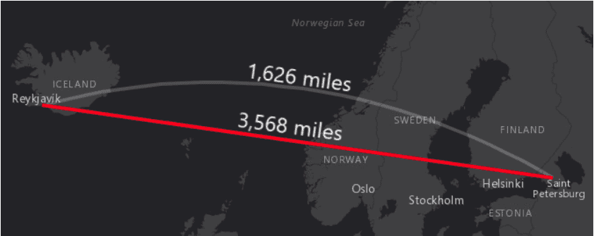 Graphic showing planar versus geodetic measurements between two locations