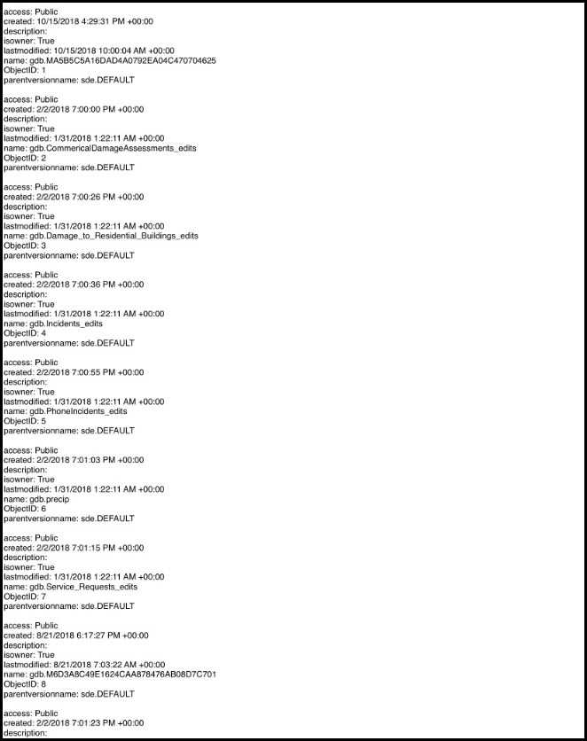 Image of list geodatabase versions