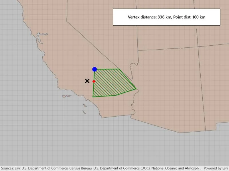 Image of nearest vertex
